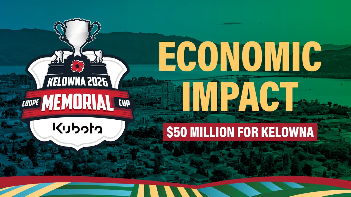 2026 Memorial Cup Generates Record $50.9 Million in New Spending for Greater Kelowna